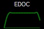 EDOC